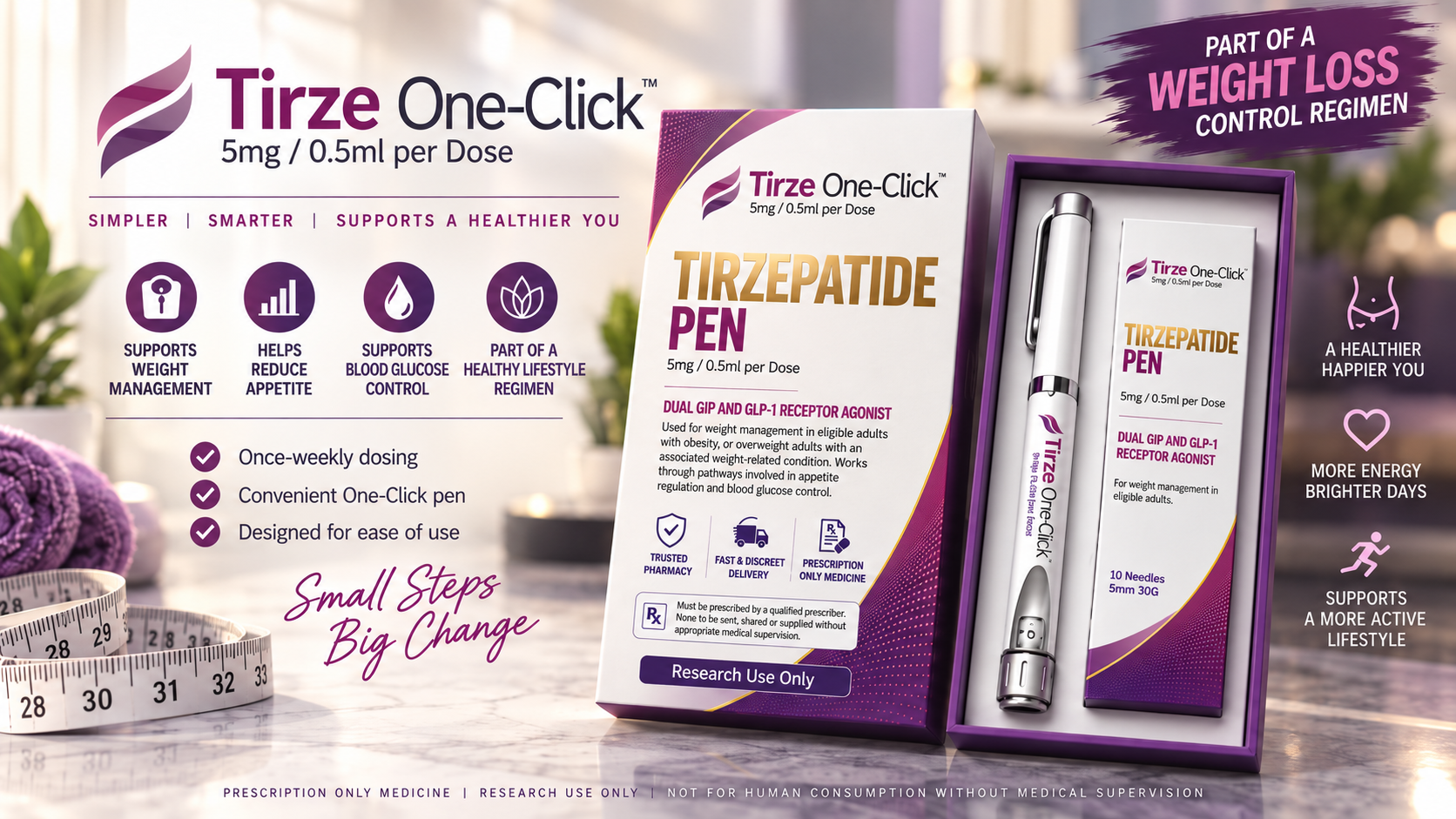 Tirze One-Click research product packaging